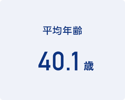 平均年齢 40.1歳