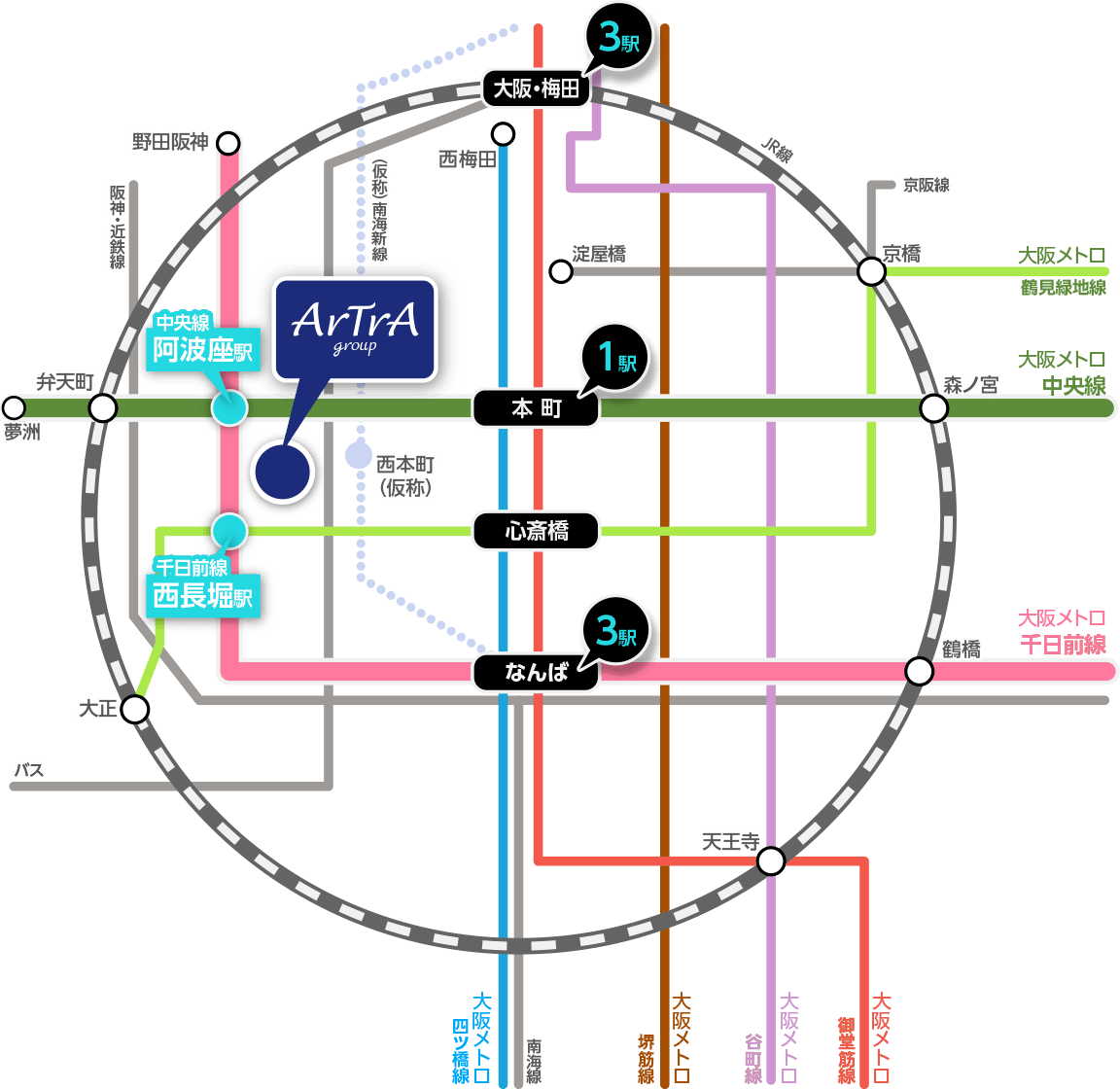 路線図と所要時間